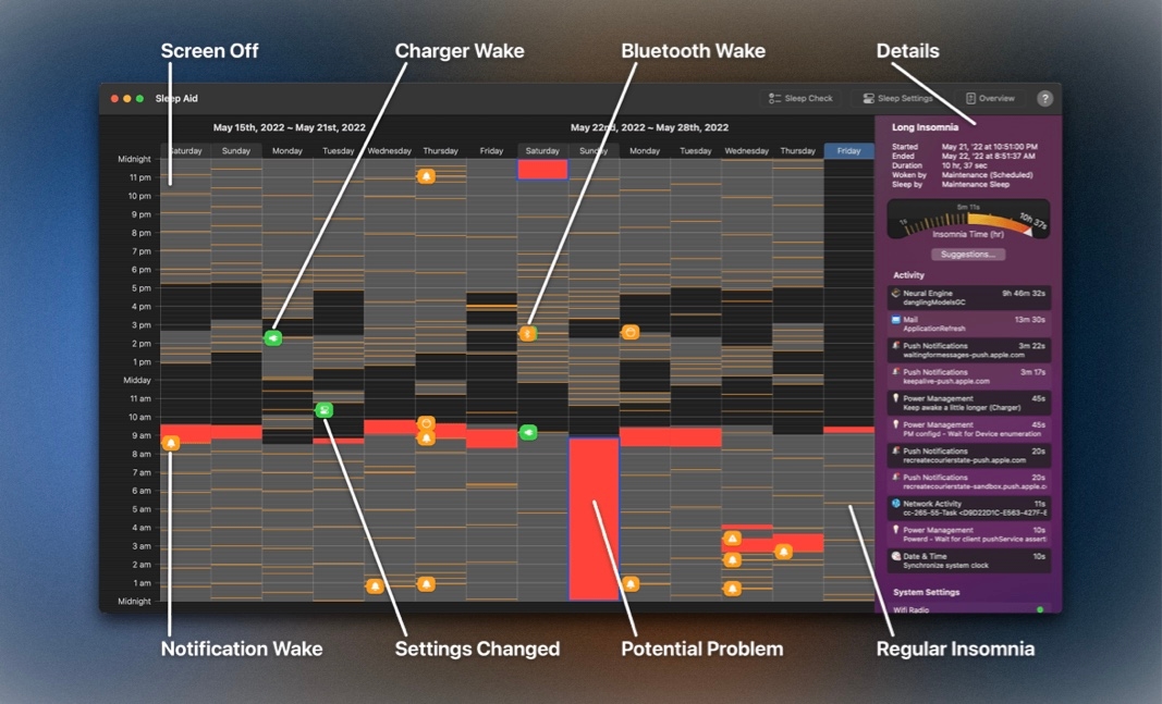 Sleep Aid 1.5 with insomnia CPU usage tracker.