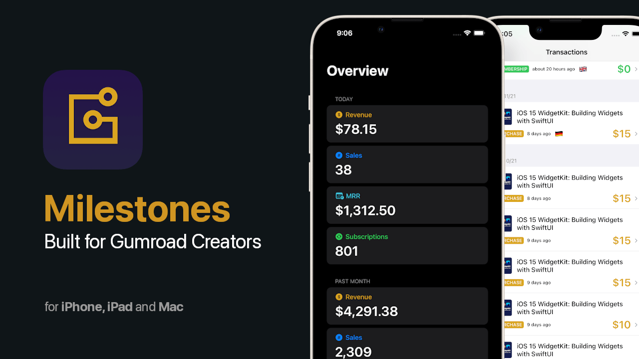 I built Milestones; an App for Gumroad Creators and Sellers!