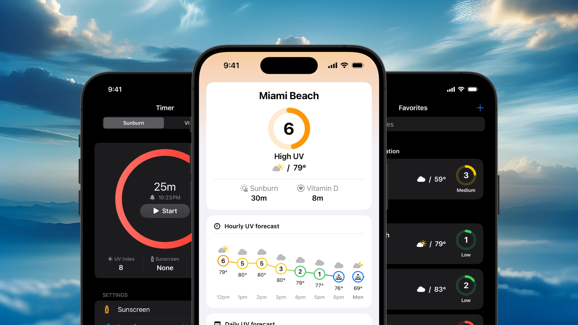Meet the new Sunbeam