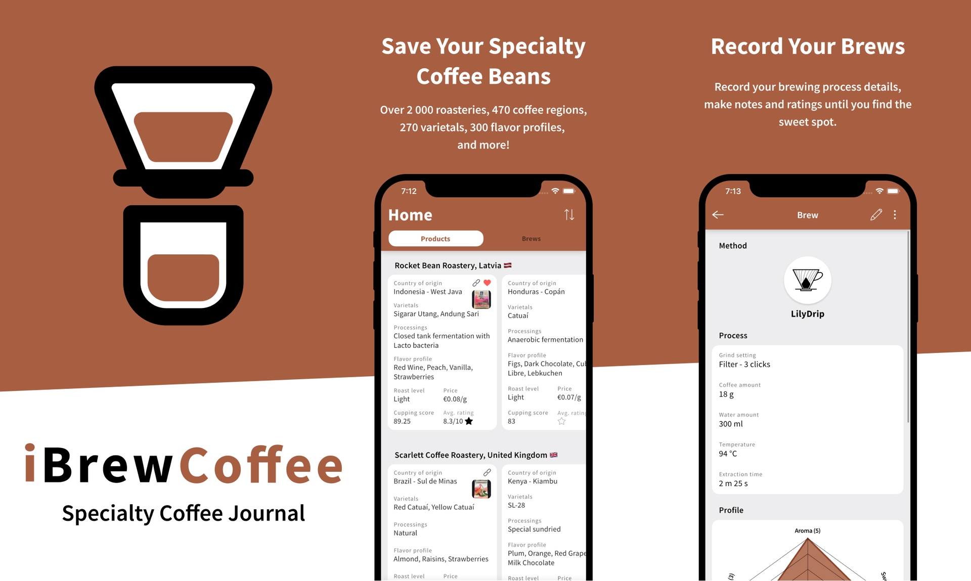 iBrewCoffee - Specialty Coffee Journal for Your Brews