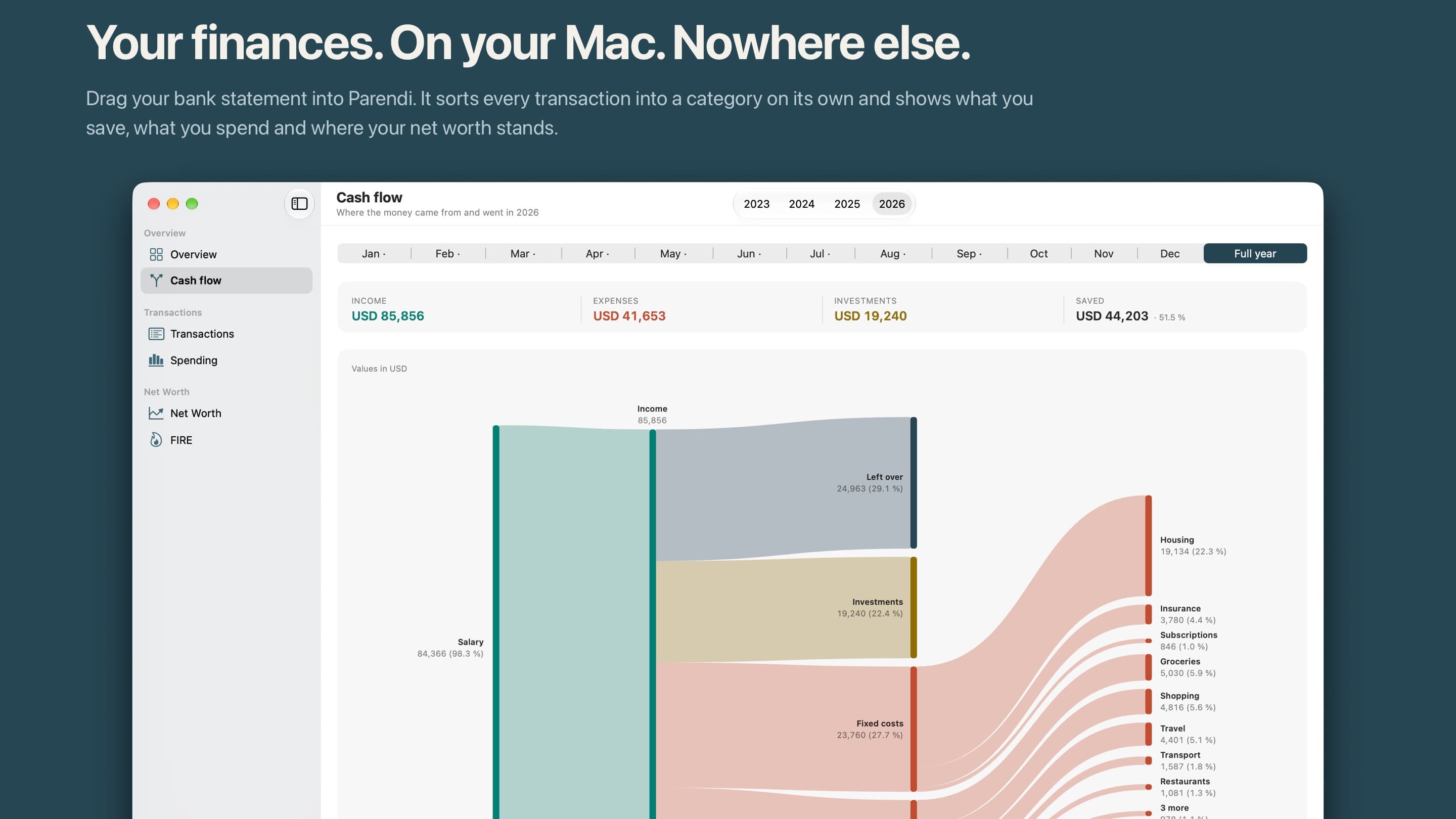 Parendi: a finance app for the Mac with no network access