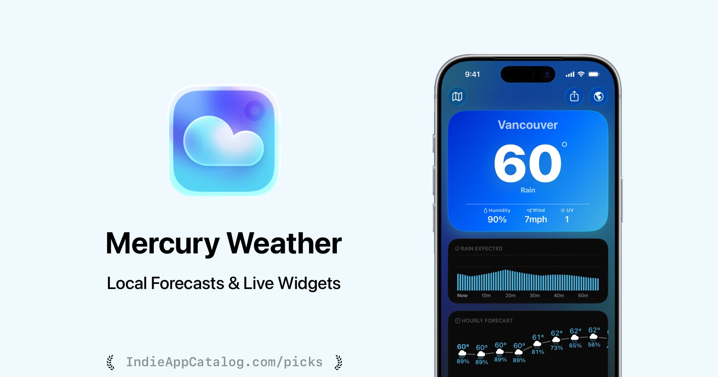 This Week's Catalog Pick: Mercury Weather