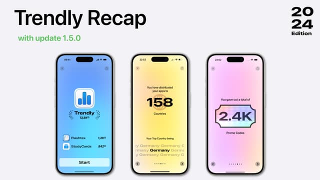 Trendly 2024 recap is here!