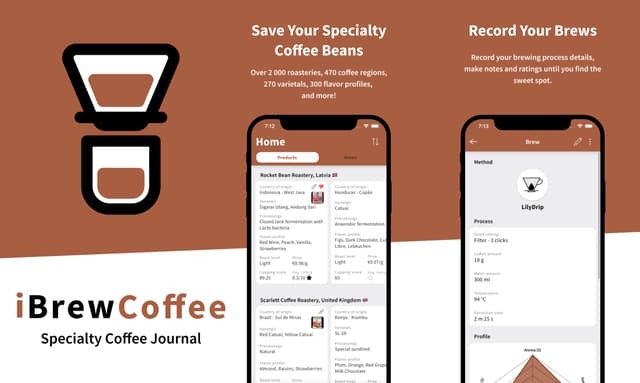iBrewCoffee - Specialty Coffee Journal for Your Brews