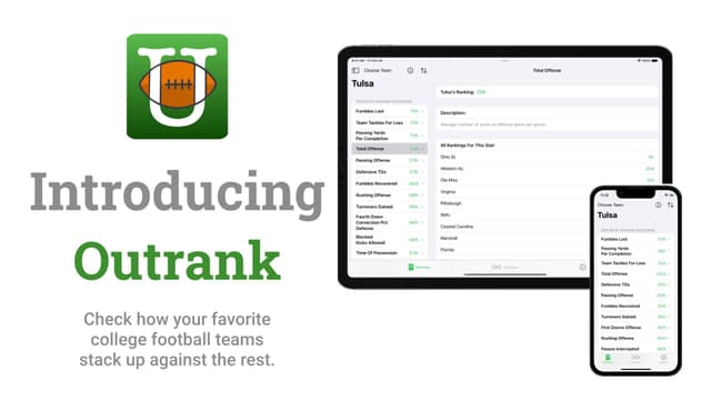 Introducing Outrank